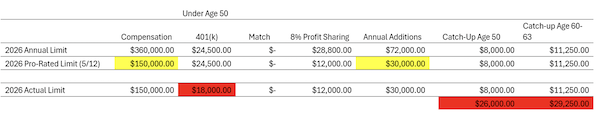401(k)example_3282678.png