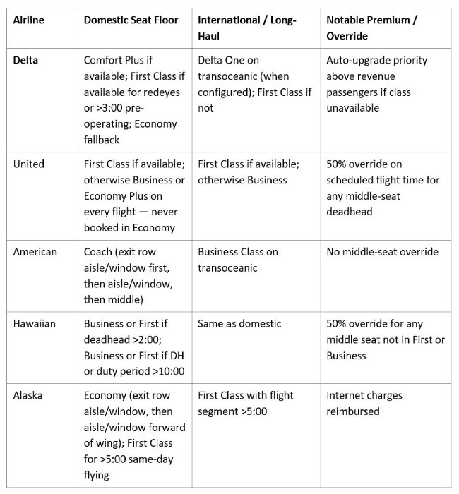 DH_Table_sm_3320647.jpg