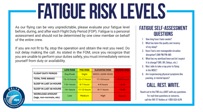 Fatigue_risk_3317120.png