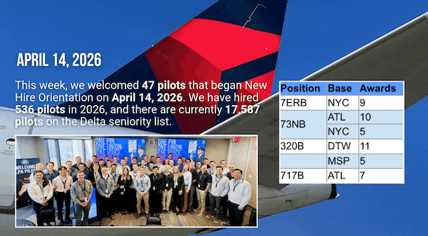 New_Hire_Class_-_April_14,_2026_3274195.gif