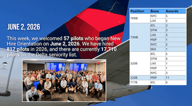 New_Hire_Class_-_June_2,_2026_3300574.gif