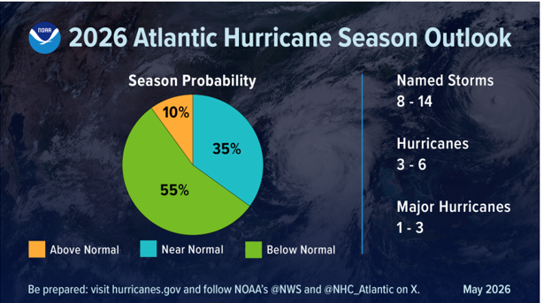 hurricane(2)_3321160.png