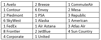newHire_21_airlines_3322626.png