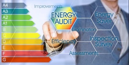 Energy Audit