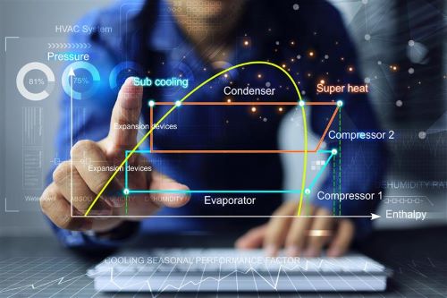 HVAC Design Web-Training Series
