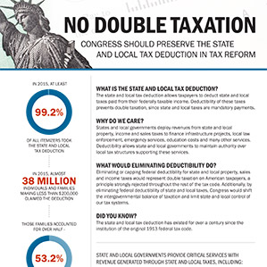 salt tax repeal march 2021